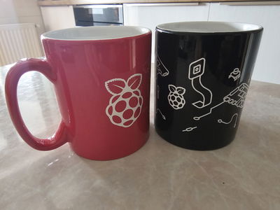 Raspberry Pi Mug